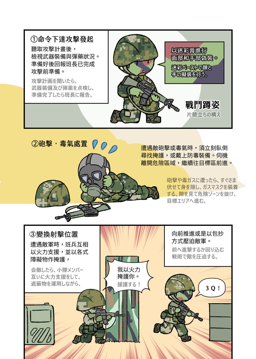 2024年から実行された台湾義務兵新兵訓練の震撼教育の図解。主に小隊が攻撃前進する際に直面する状況への対処とすべきことの総ざらいになります。