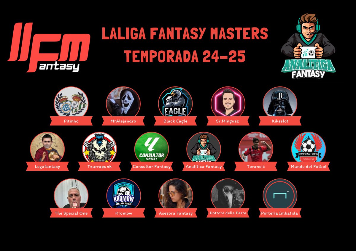 𝗟𝗮𝗟𝗶𝗴𝗮 𝗙𝗮𝗻𝘁𝗮𝘀𝘆 𝗠𝗮𝘀𝘁𝗲𝗿𝘀 tweet media