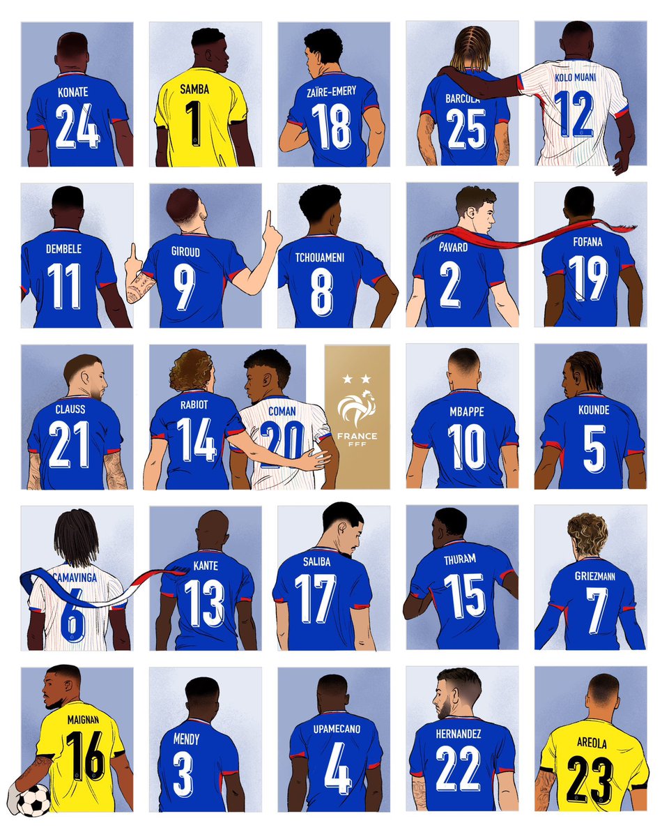 ActuFoot_'s tweet photo. 🚨 OFFICIEL ! Les numéros des Bleus 🇫🇷 pour l’Euro 2024.

📸 @equipedefrance https://t.co/kxlEOv7sco