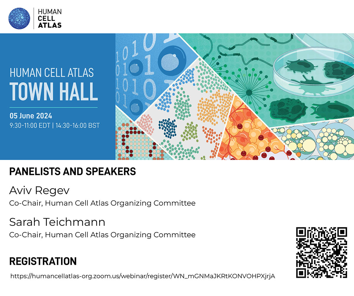 Please join us for the HCA-wide Town Hall meeting on 5 June, 9:30am-11:00am EDT/ 14:30-16:00 BST. Hear HCA Co-Chairs Aviv Regev and Sarah Teichmann discuss progress towards the assembly of the Human Cell Atlas. Register at humancellatlas-org.zoom.us/webinar/regist…