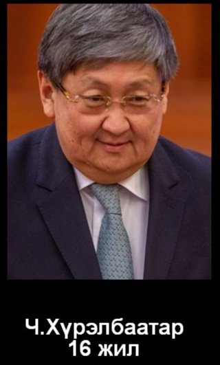 Чимэдийн Хүрэлбаатар 16 жил УИХ-д суусан‼️Монголын хөгжилд 16 жил гай болсон‼️Одоо зогооё тэгэх үү Монголчуудаа‼️🙏