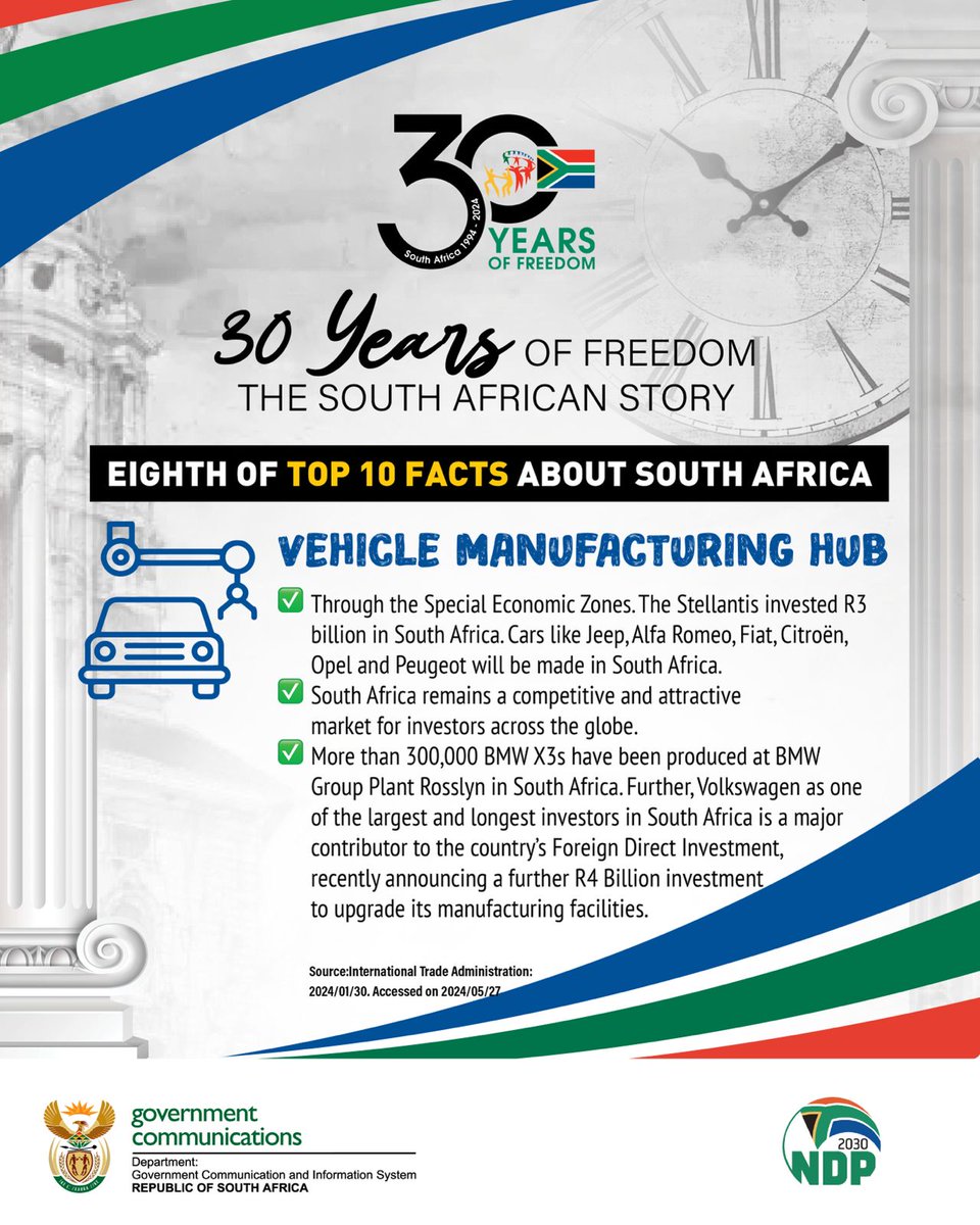 Eight of Top 10 Facts about South Africa #Freedom30 #SouthAfrica30