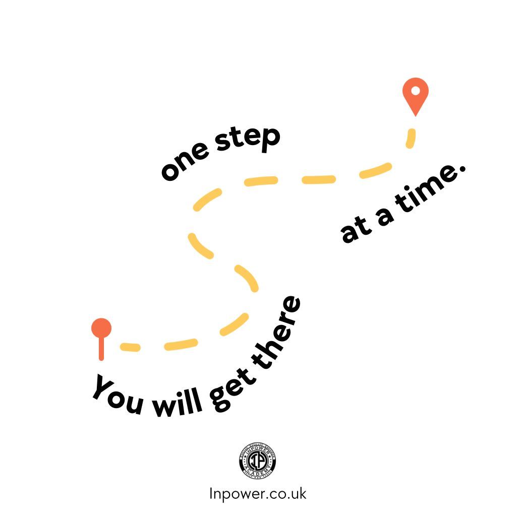 Nobody takes the same journey in life!

Sometimes people need to take more steps than others to reach their final destination, but there is always gold at the end of the rainbow 🌈

So keep on going!

#quotes #quote #inspire #motivation #inpower