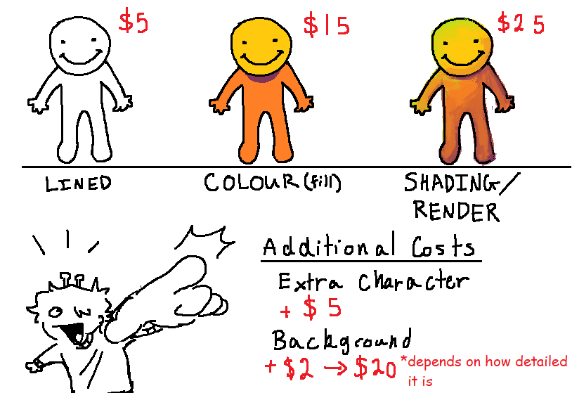 KIER ☆ 🍉 tweet media