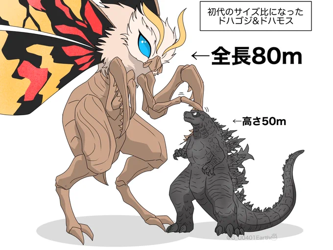 Q. KOMのゴジラとモスラのサイズ比が初代と同じになったらどうなる?A. モスラがデカすぎる#ゴジラ #Godzilla 