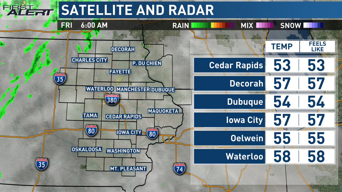 Your current conditions and radar this hour.