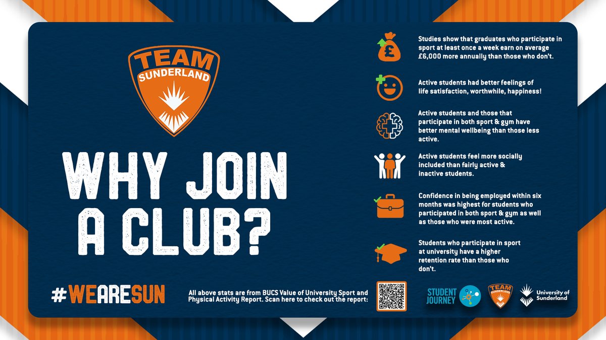 Joining @sunderlanduni in September?  

Check out all these benefits to taking part in physical activity as a student 🤩

#WeAreSun #Belong