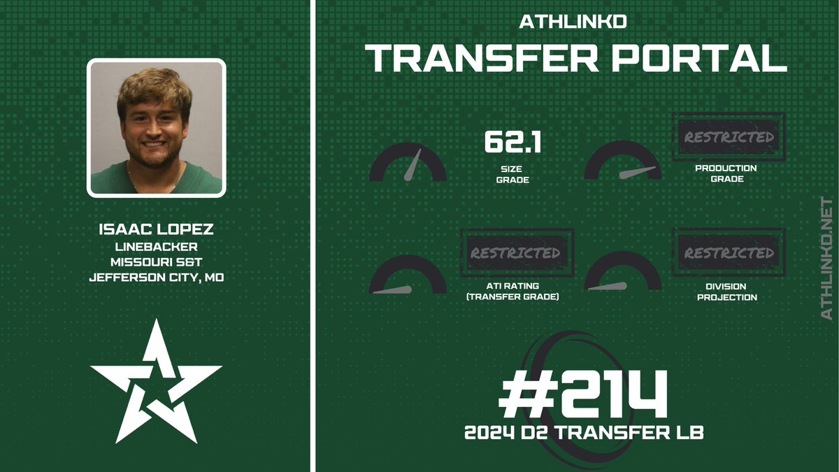 AthLinkd Portal Reserve #1 tweet media