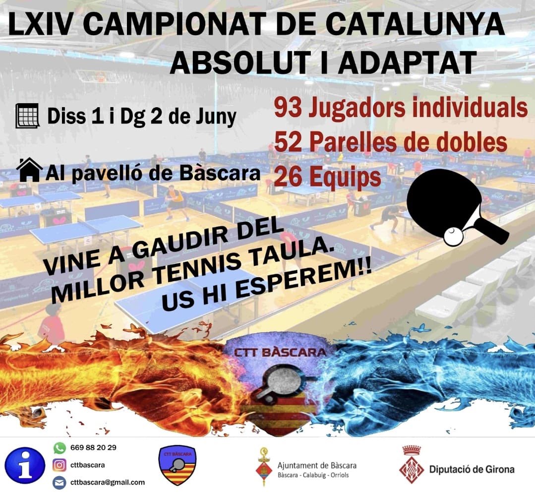 cttbascara's tweet photo. Aquest cap de setmana a Bàscara ens ho passarem bé! 🏓💪 https://t.co/PxOVjrFRDo