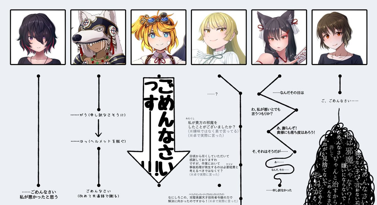 もこPC 