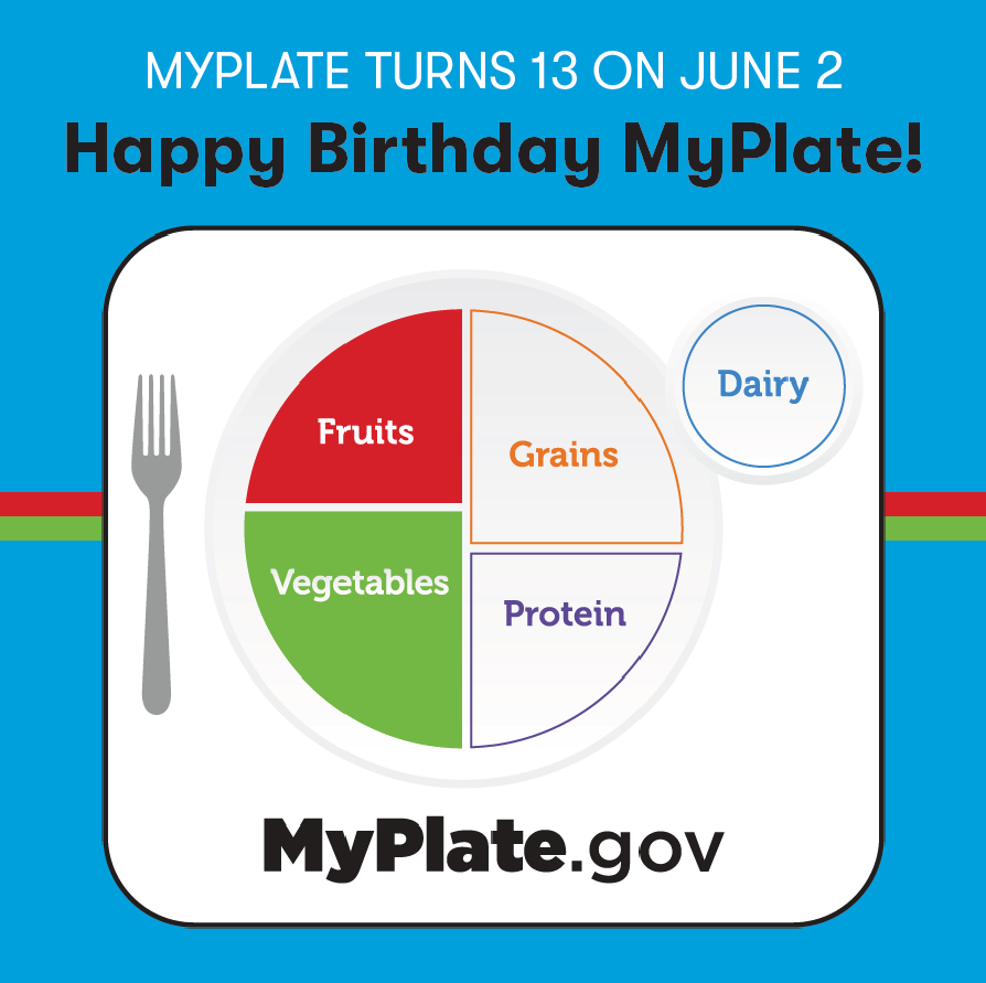 Fruits_Veggies's tweet photo. 🎁 Happy Birthday @MyPlate! 🥳
The benefits of healthy eating add up over time, bite by bite. Small changes matter. Start Simple with MyPlate.
#haveaplant #StartSimplewithMyPlate #MyPlate #DietaryGuidelines https://t.co/0mMlRUvE7h