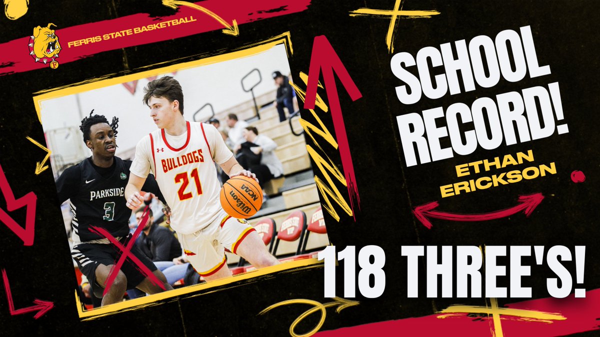 FRIDAY FUN FACT! FSU junior Ethan Erickson made a school single-season record 118 three's this past year during FSU's run to the D2 Elite Eight! He's two points shy of 1,000 and five three's away from becoming the all-time career leader going into next year! @FerrisMBBALL