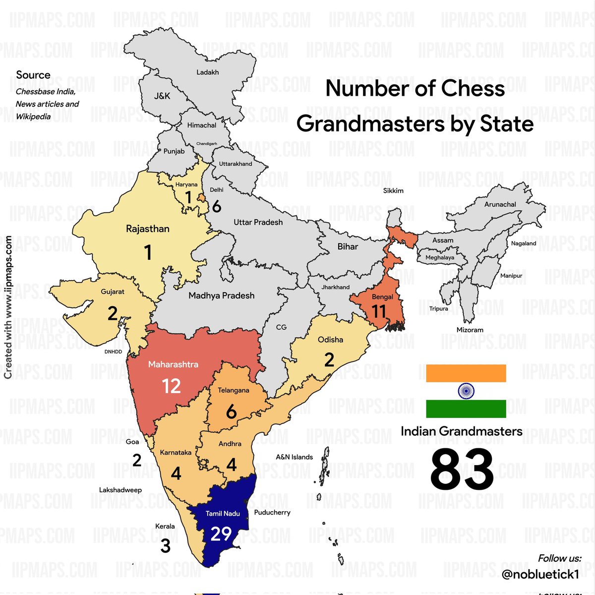 Why no Grandmaster from big States like MP, UP, Bihar, Jharkhand ❓