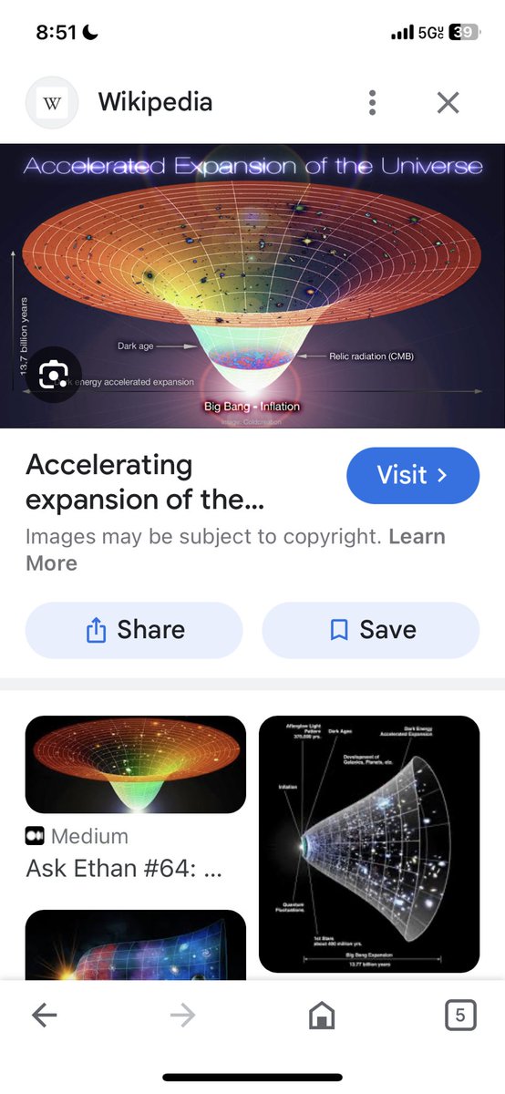 gamifiable's tweet image. This is #mtheory barrier of #multiverse of #lightspeed. Tony Robbins, is a **it fly disruption, quasi -&amp;gt; an inflation to take credit for your break thru&apos;s -&amp;gt; eg Biden&apos;s &quot;infrastructure,&quot; slave driver Musk, over charges, under delivers!

Beyond here be dragons!

ECMcCready.comb