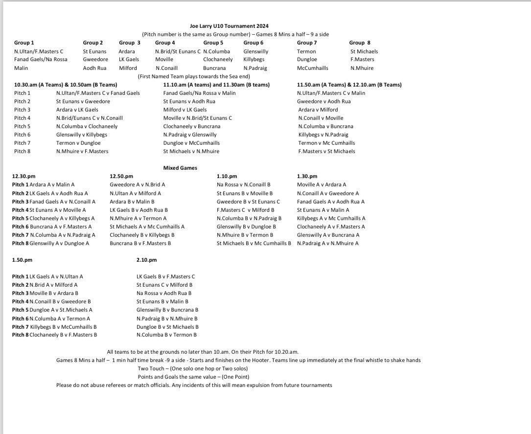 CLG Ard an Rátha/Ardara GAA & LGFA tweet media