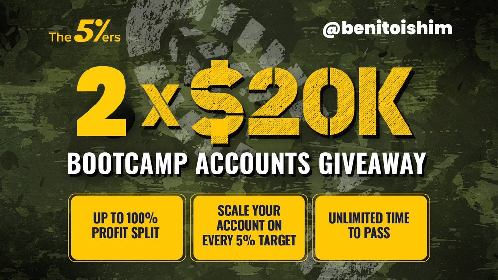 GIVEAWAY ALERT 🎁 2x $20k BOOTCAMP Instructions; 1. Follow @benitoishim @the5erstrading @Anonymoux_Forex @Sunshine_godson @JoshAbayomi 2. Like, Retweet & Tag 4 Traders 3. Sign Up using the5ers.com/?ref=79638