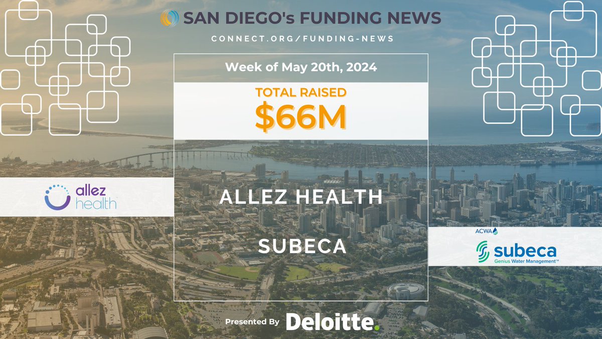 CONNECTinSD's tweet photo. The San Diego Funding News ๐ฐ
Check out the local #tech & #lifesci companies that were part of last week's raises. Stay up-to-date on innovations news with Connect. #SDfunding
Recent Raises: https://t.co/o3TS2uHpv3 https://t.co/lI6Q8IKUXT