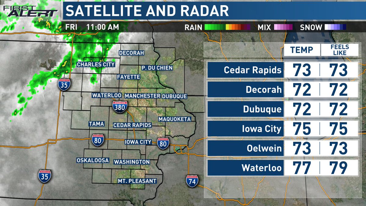 Your current conditions and radar this hour.