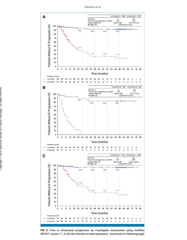 Dr Amol Akhade tweet media