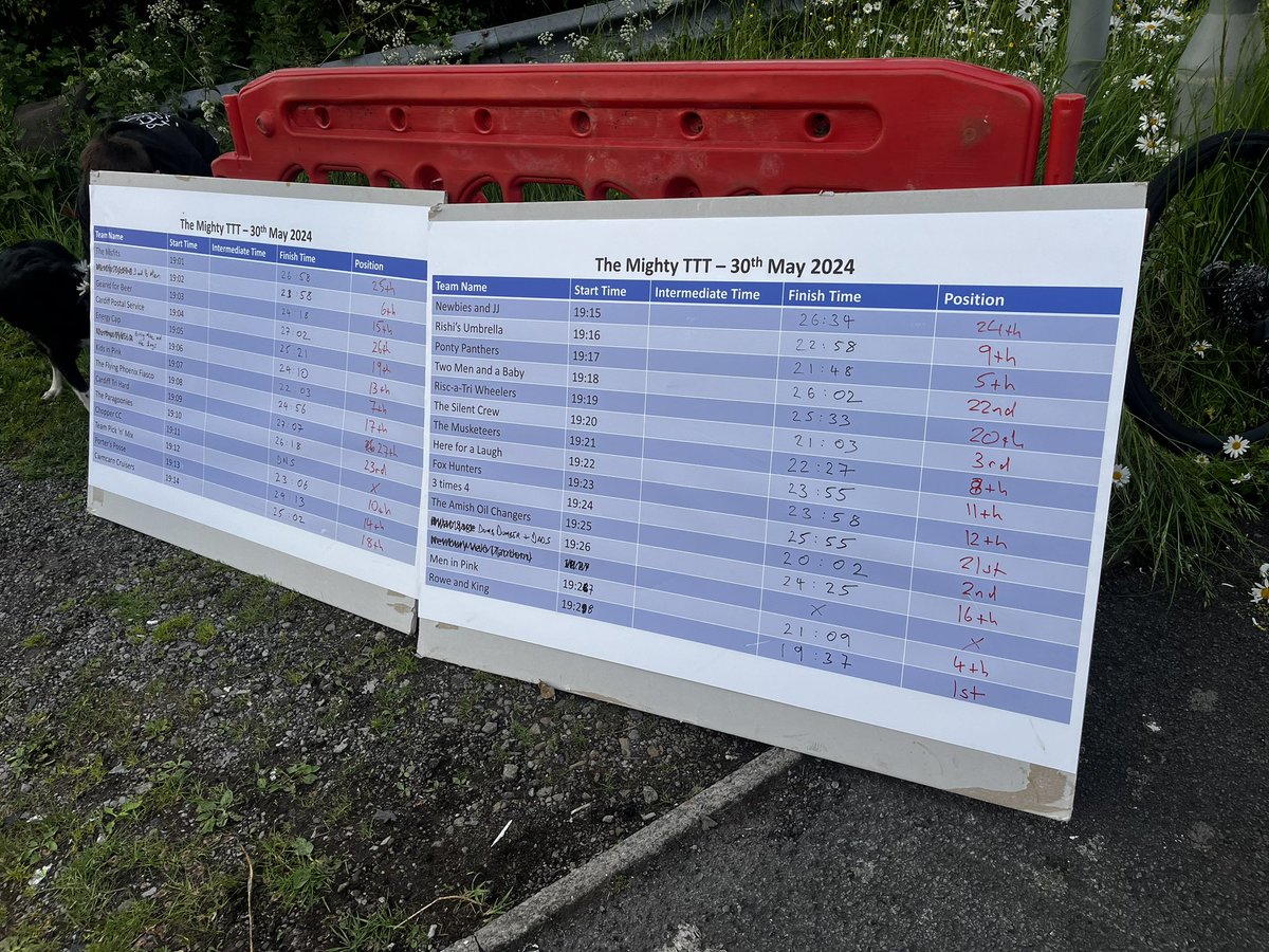 PontypoolRCC tweet media