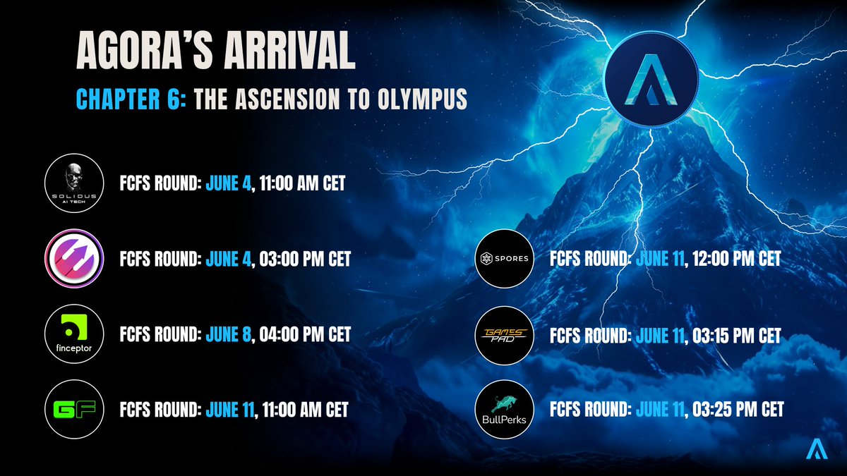 🧵 Agorians,

We’ve just wrapped up the first phase of our $AGA token #IDO ! ✅

Now, it’s time to dive into Phase 2 with our launchpad partners. Let’s break down the schedule slightly adjusted for a good reason: we are cooking for you…before our #TGE !  🤫 Stay tuned! 

1/ 🤖