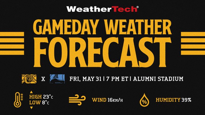Game day Weather Forecast for our preseason game in Guelph ⛅️ 

#TheHammer | @weathertechca