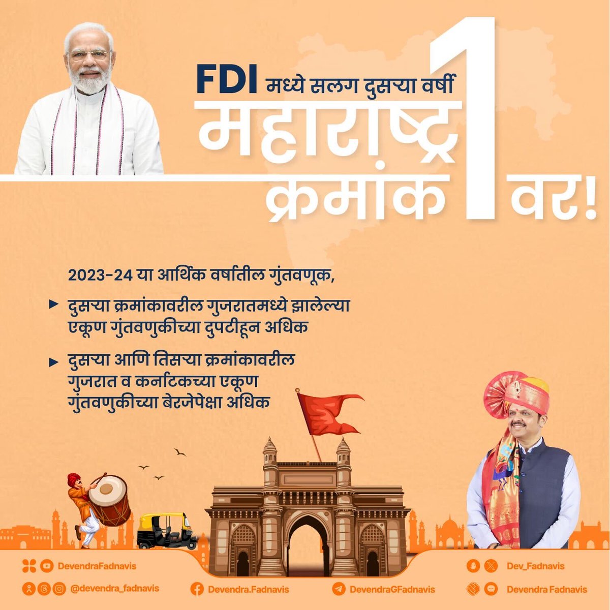 सलग दुसऱ्या वर्षी महाराष्ट्र एफडीआयमध्ये प्रथम क्रमांकावर! #Maharashtra #FDI #Economy