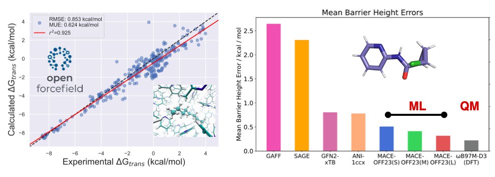 📢Passionate about molecular modelling, software engineering and improving force fields?

We are recruiting for a 2-year (senior) research associate position in computational chemistry funded by a UKRI Fellowship. Deadline 23rd June. More details below 🧵

jobs.ncl.ac.uk/job/Newcastle-…