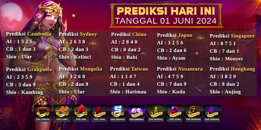 #Totojitu #prediksi #togelterpercaya