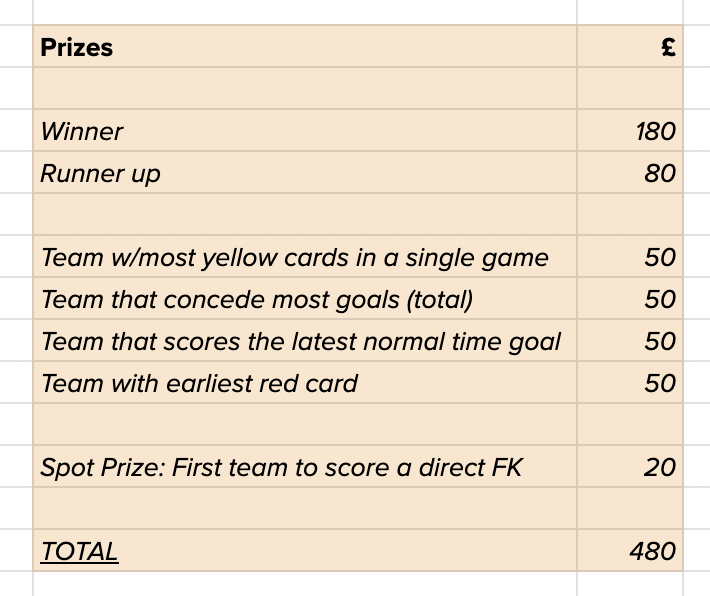 Naph Torrance tweet media