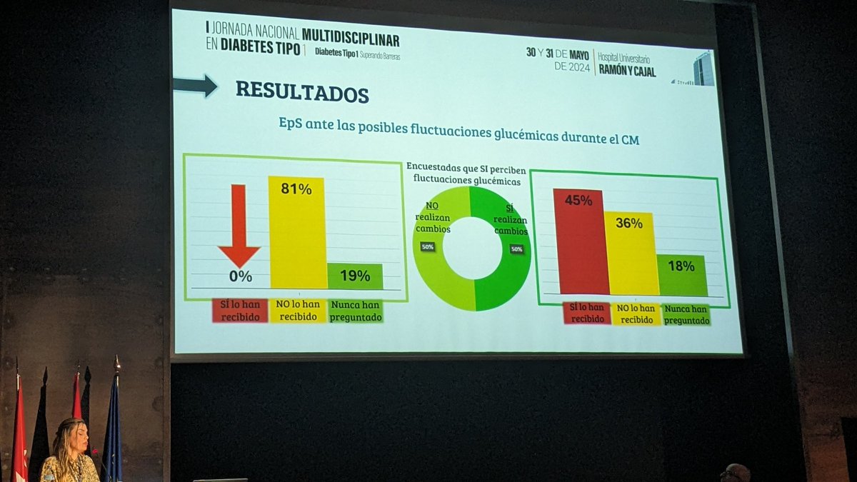 Fuensanta Gómez tweet media