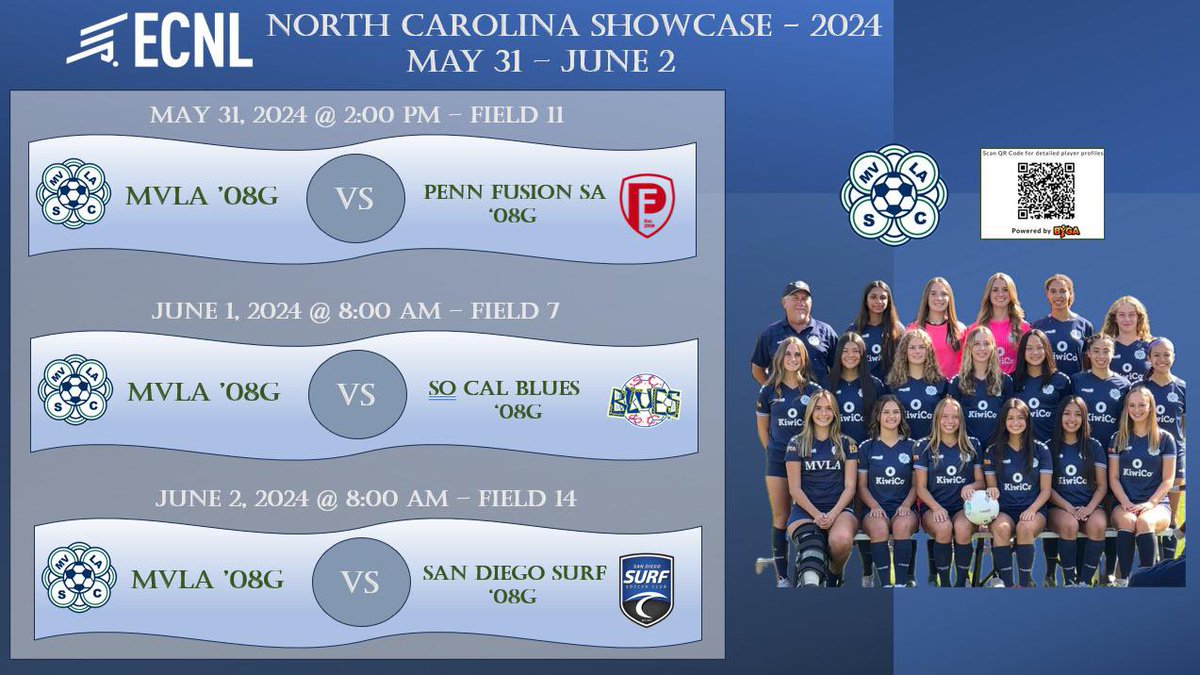 Gameday!