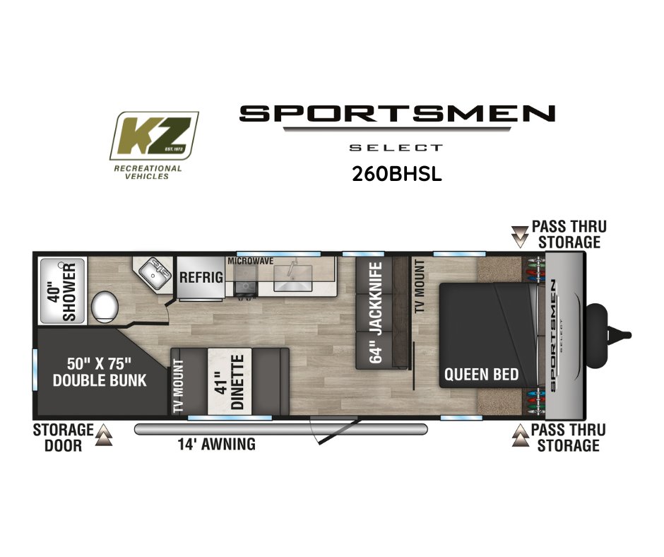 KZ RV tweet media