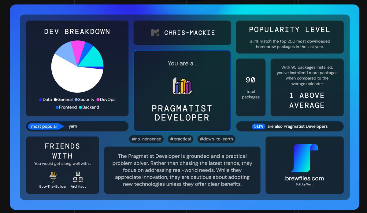 Christo 🇮🇪🏴🇦🇹🇨🇦 tweet media