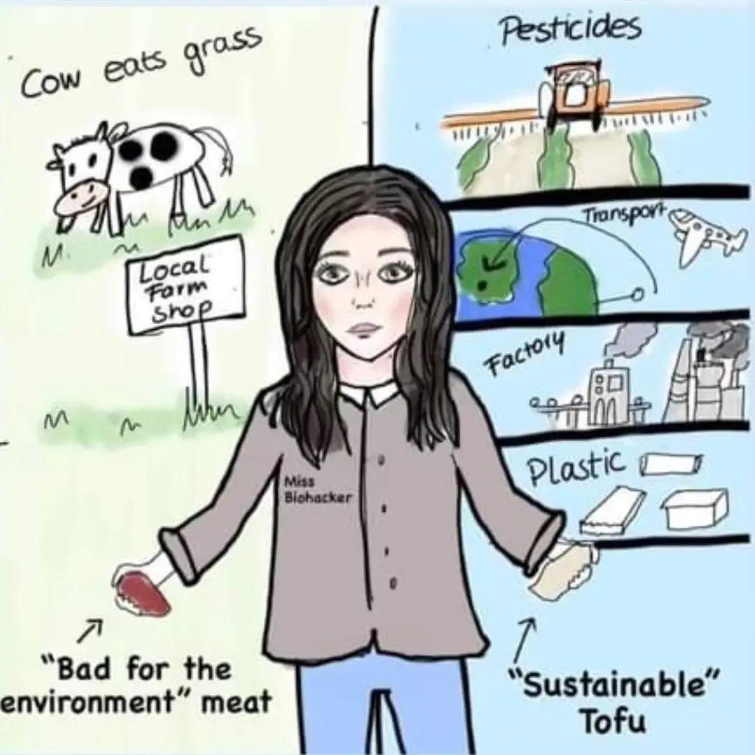 Curt Livingston, III (Don't #Vegsplain Me) (@luckyhoofer) on Twitter photo <a href="/JustinTemplerSr/">The Original Justin Templer</a> <a href="/CarnivoreIs/">Carnivore is Vegan</a> <a href="/jaspharlan/">Jasper Harlan</a> <a href="/Voteblue4boogs/">Rabbi Cohen</a> <a href="/JoeyCarbstrong/">Joey Carbstrong</a> @hvfreerangefarm But trees and smaller mammals & Avians and ozone deteration are fair gain <a href="/JustinTemplerSr/">The Original Justin Templer</a> <a href="/CarnivoreIs/">Carnivore is Vegan</a> <a href="/jaspharlan/">Jasper Harlan</a> <a href="/Voteblue4boogs/">Rabbi Cohen</a> <a href="/JoeyCarbstrong/">Joey Carbstrong</a> @hvfreerangefarm But trees and smaller mammals & Avians and ozone deteration are fair gain