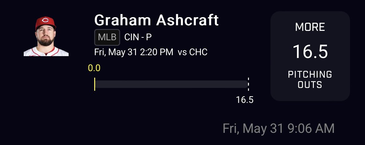 🚨MLB OFFICIAL PLAY⚾️ 

EARLY BIRD SPECIAL⭐️

ELITE matchup VS Cubs-4th WORST Batting average VS RHP’s in May🔥

Over In 5/10 Starts this szn but 4/5 misses were Tough matchups VS Dodgers & D-Backs🧪

OVER in 16/26 Starts last szn🚀

Graham gets PERFECT matchup to bounce back⚡️