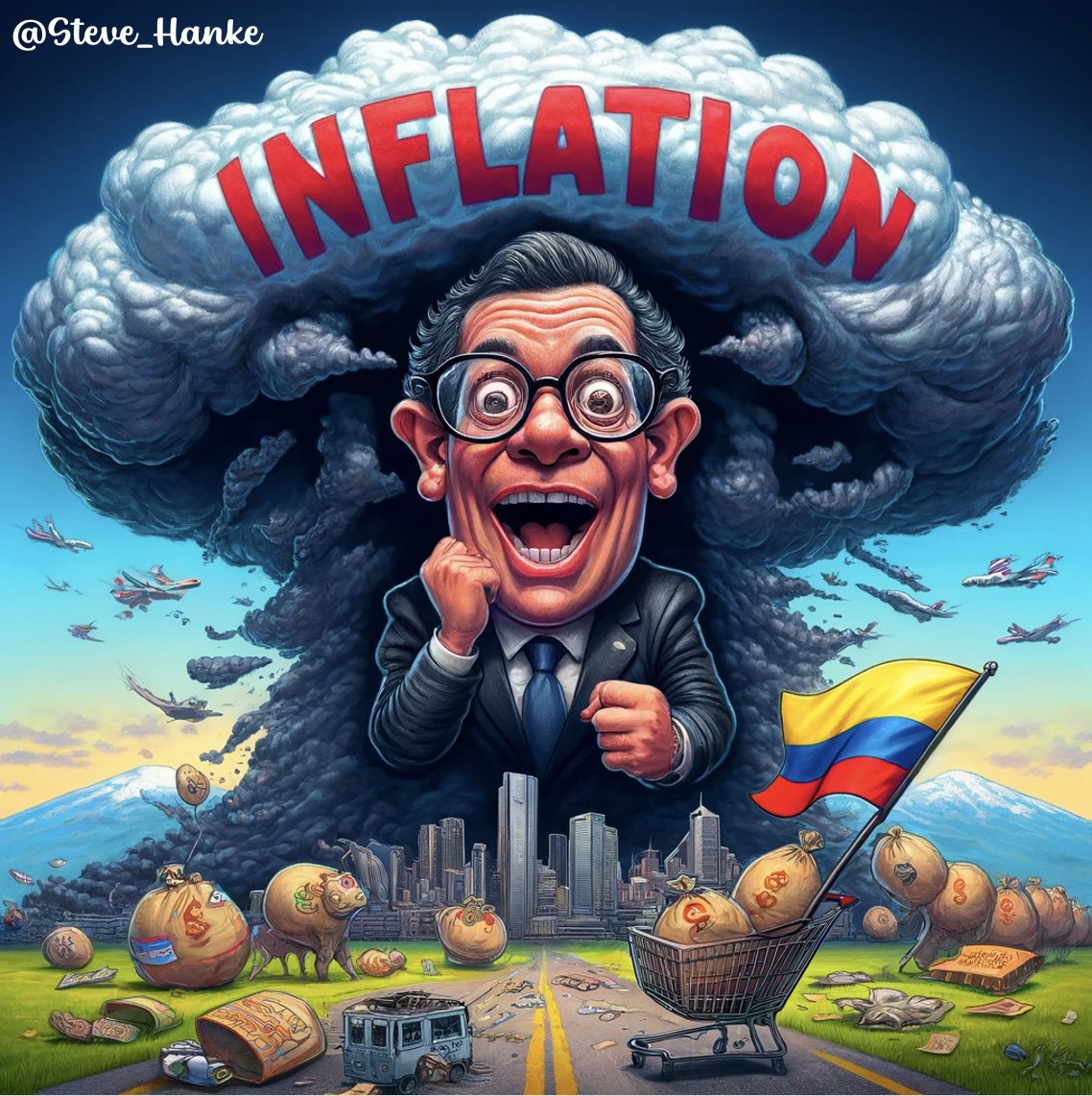 Steve Hanke tweet media