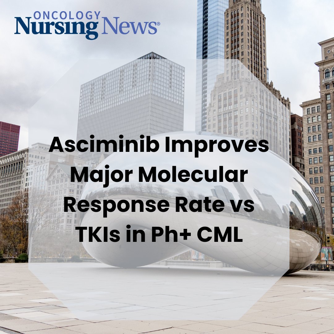 Asciminib led to a superior 48-week major molecular response rate compared with investigator-selected tyrosine kinase inhibitors for Ph-positive chronic phase chronic myeloid leukemia. #ASCO24 oncnursingnews.com/view/asciminib…