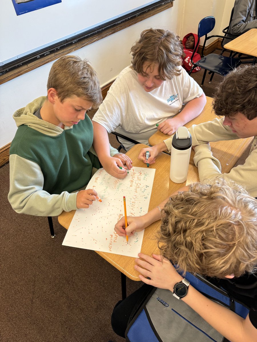 Mr. Ciabatti’s 8th graders helped make posters for next year’s incoming 6th graders to give their best advice and words of wisdom on how to succeed in middle school!