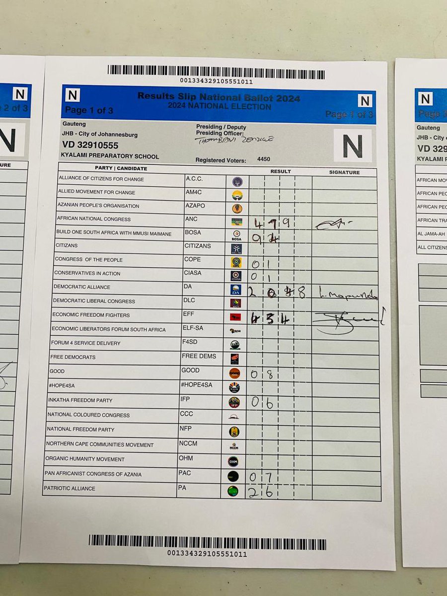 The beneficiaries of @IECSouthAfrica election fraud are Nazi @Our_DA and @MYANC,their sprint to first million votes were due to fraud,vote rigging

If election fraud are  persistent we will have no option but activate 'by all means necessary' to liberate this country from thieves