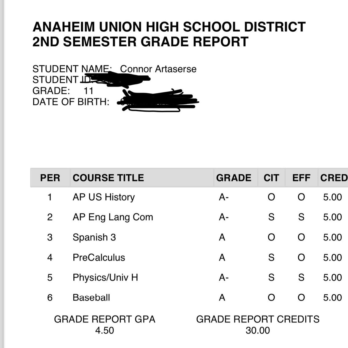 ArtaserseConnor's tweet image. 4.5 GPA. Hard work paid off. #thankful #APclasses #straightAs #honors #hardworkonandofffield @CypCentBaseball