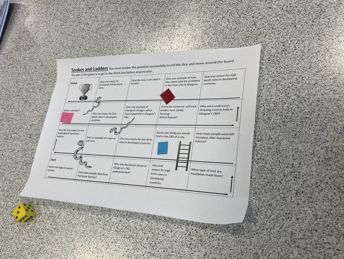 Mrs Ewing tweet media