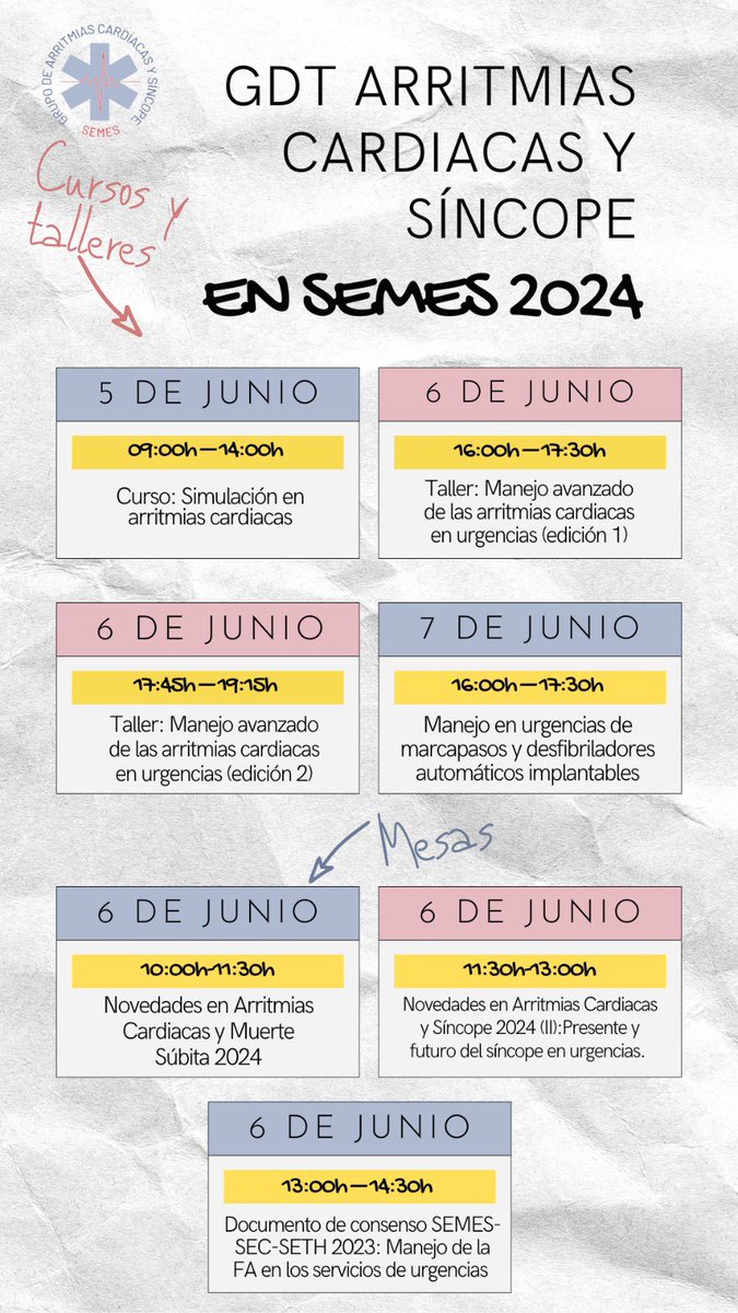 GdT Arritmias SEMES tweet media
