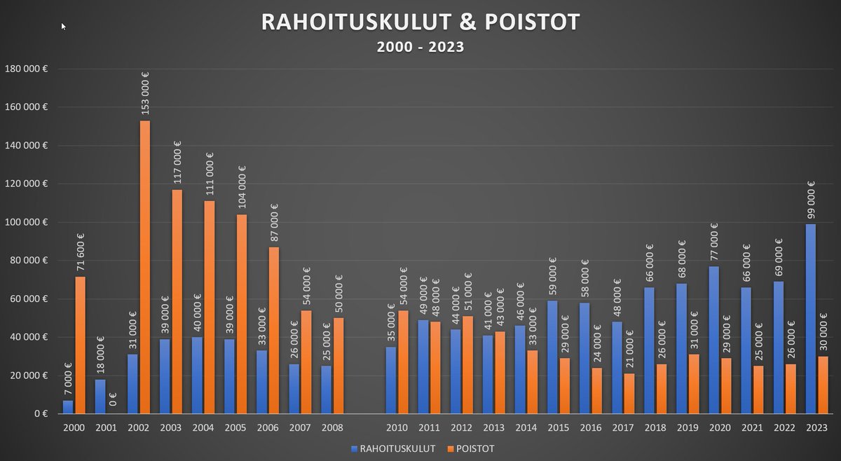 Pekka Kangas tweet media