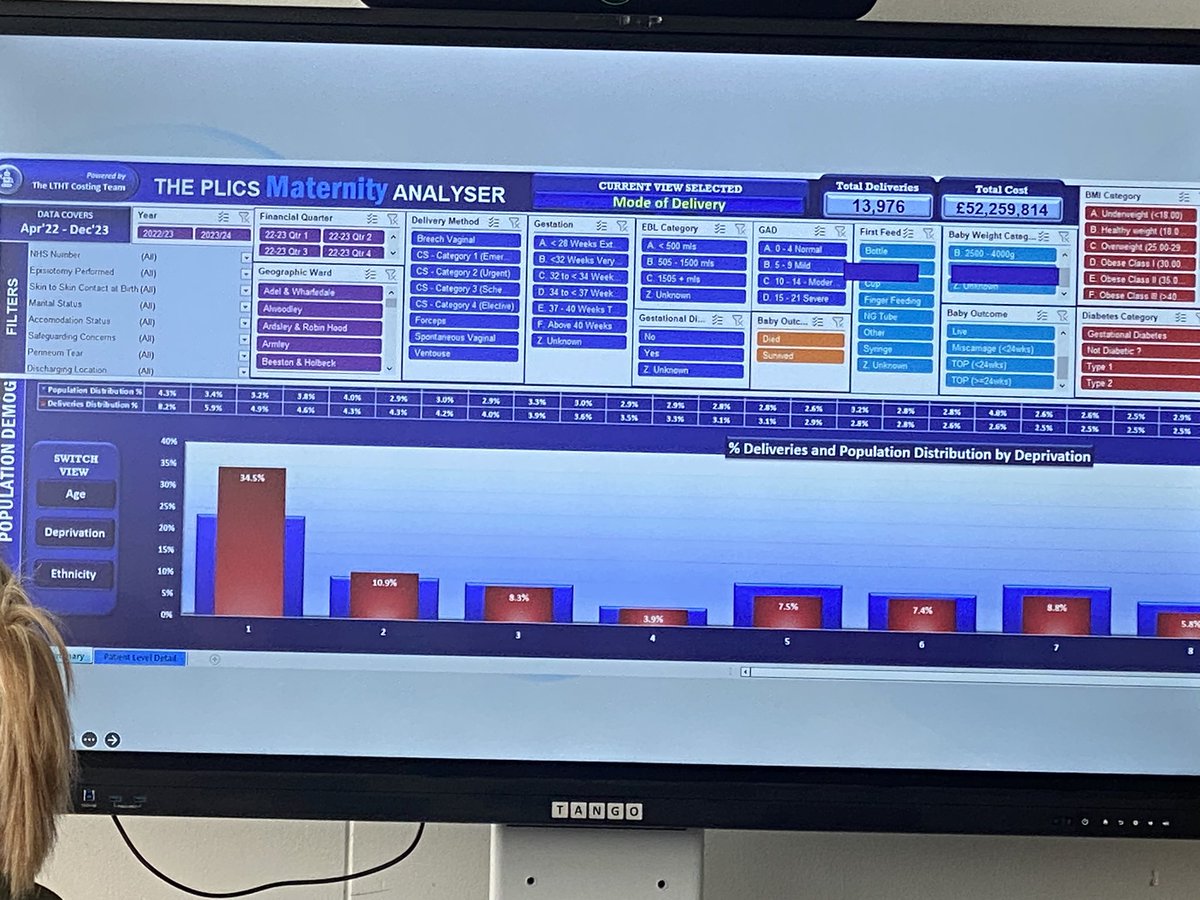 Donna brayford (@donnajbrayford) on Twitter photo UHNM hosting Baby Lifeline TrainingβPreterm Mattersβ - a great day for networking, sharing best practice and deciding our next steps <a href="/UHNM_NHS/">UHNM NHS Trust π₯</a> <a href="/UHNM_DOM/">Sarah Jamieson</a> <a href="/UHNM_WCCSS/">UHNM WC&CSS</a> UHNM hosting Baby Lifeline TrainingβPreterm Mattersβ - a great day for networking, sharing best practice and deciding our next steps <a href="/UHNM_NHS/">UHNM NHS Trust π₯</a> <a href="/UHNM_DOM/">Sarah Jamieson</a> <a href="/UHNM_WCCSS/">UHNM WC&CSS</a>