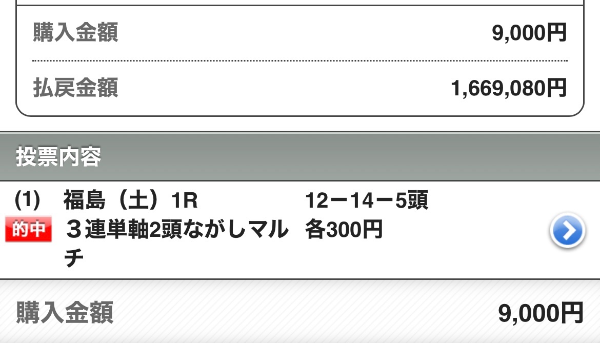 AIウマスギの☀️モーニングショット☀️

朝の爆当たりにも定評がある

［京都1R］
無料予想欲しい者はいいねを押してくれ
多ければ今夜中に公開しておく