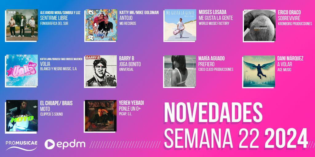 portaldemusica's tweet photo. ¡Ayúdanos a elegir cuál es tu novedad favorita! ¡Escucha lo último de #AlejandroMora, #KattyMK, @MoiLosada, @DracoErico, @kattalanadelrey, @elbarryb, @mariaaguado, @DMarquezMusic, @ElChuapeOficia y @yereh_yebadi! ¡Escúchalas en ➡️https://t.co/rwKq5KvgZN! https://t.co/FxdJMP8w6b