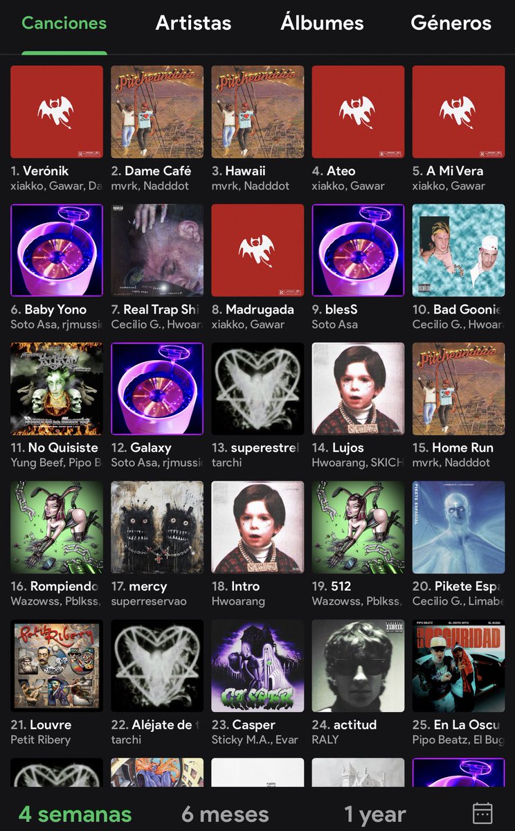 Cerramos messs😮‍💨😮‍💨