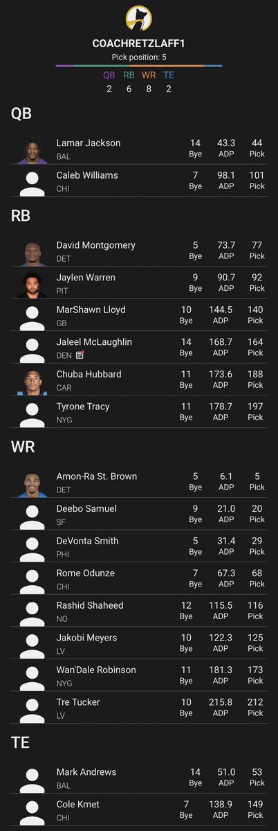 DestinationDevy's tweet photo. ⚔️@FF_Litigator & @coachretzlaff1 simultaneously drafted in a #BBMV.
The recorded separate episodes of their draft for #BBNS
Listen to how they navigated the draft
🍎 : https://t.co/U8jrdQkkrS
🎙: https://t.co/6H2I1aqQKS https://t.co/uBnWgi6UOk