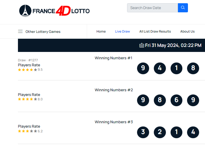 konten88ofc's tweet photo. ⭐️TANGGAL 31-05-2024⭐️ 
RESULT PASARAN FRANCE4D 9418 SAHH !! 📣
SELAMAT UNTUK MEMBER KAMI YANG JP💰
LINK : https://t.co/t8oDMynY5V

#slotgacor #slotgacorhariini #slotterpercaya    
#judionline #konten88 #rtphariini #viralindo https://t.co/ho1IWBUrM1